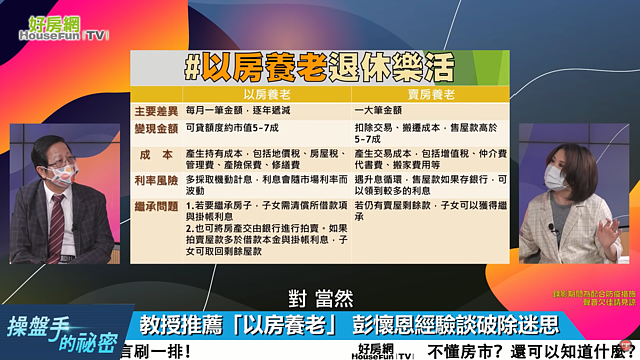 以房養老